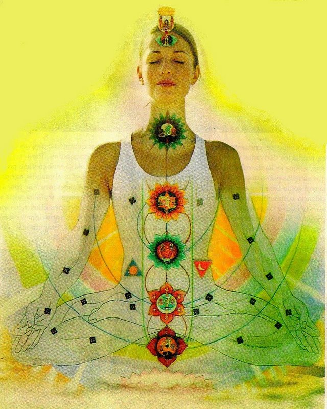 Los chakras son mandalas